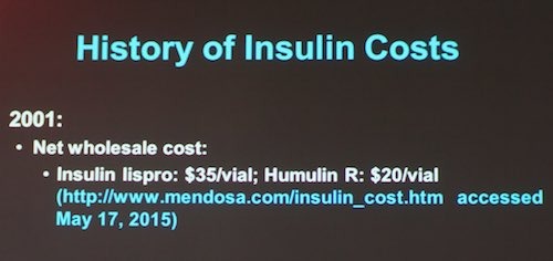 insulin costs history